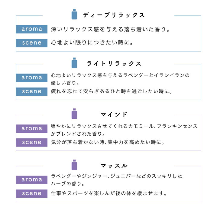 楽天市場 アロマセラピーアソシエイツ アルティメットウェルビーイング N 9ml 10 イギリス 入浴剤 アロマバス シャワーオイル リラックス 精油 女性 彼女 友だち 奥さん 妻 ギフト 贈り物 誕生日 結婚祝い ホワイトデー 記念日 感謝 お祝い ギフト専門店 The Wow