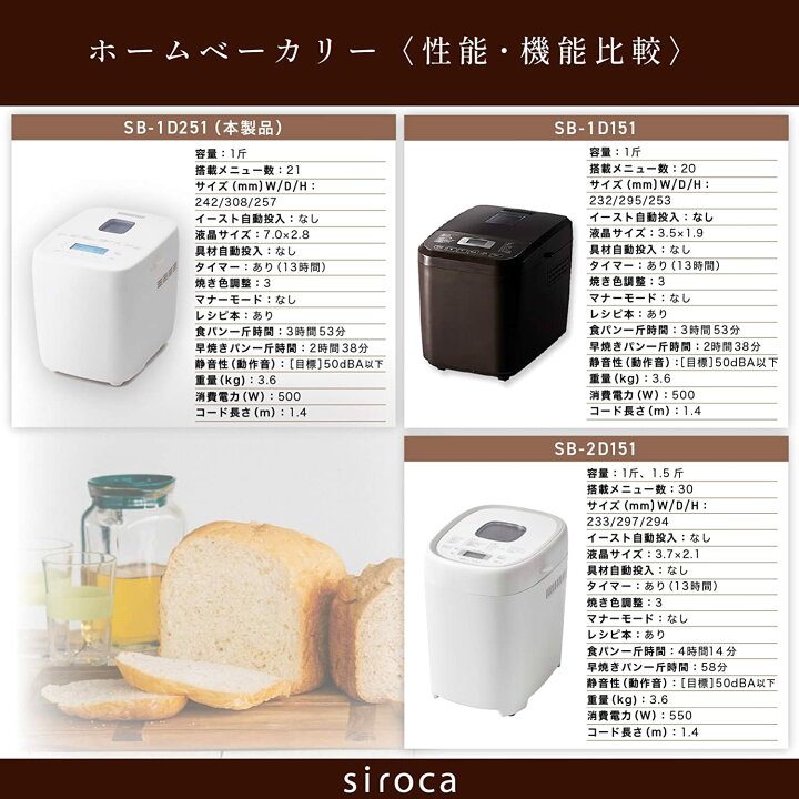楽天市場】シロカ siroca ホームベーカリー おうちベーカリー 