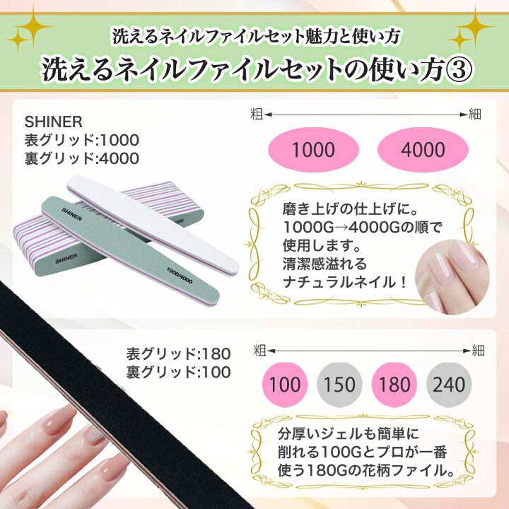 楽天市場 Ar9月号掲載 ガラス製 爪やすり と ネイルファイル セット バッファー セット 爪磨き 爪 お手入れ グッズ つめみがき ネイルケア セルフネイル 爪ケア ジェルネイルオフ ネイルシャイナー ネイルバッファー つや 送料無料 メンズ 身だしなみ 敬老の日