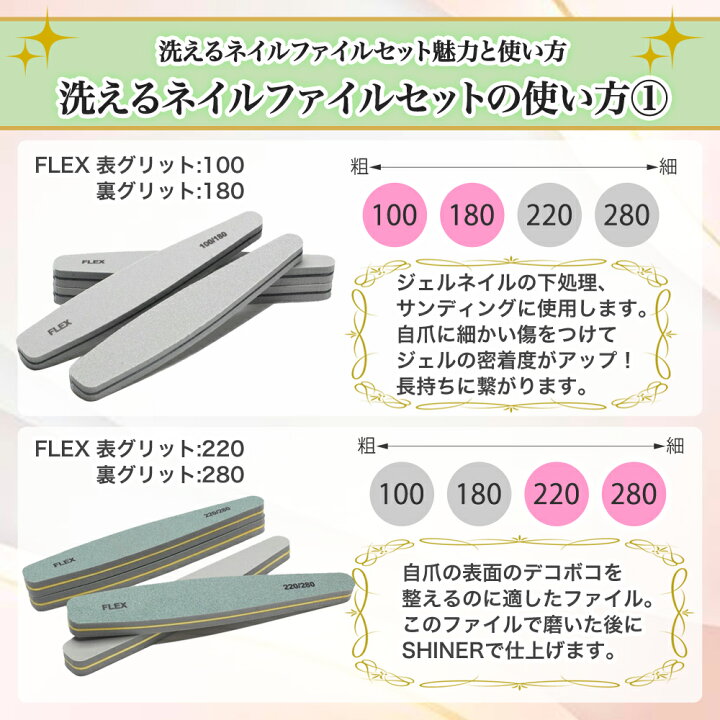 市場 ネイルファイル 180グリット 爪やすり 両面使えるエメリーボード 100