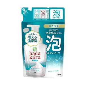 CI n_J {fB\[v AŏoĂ^Cv N[~[\[v ߂(440ml)yKiz