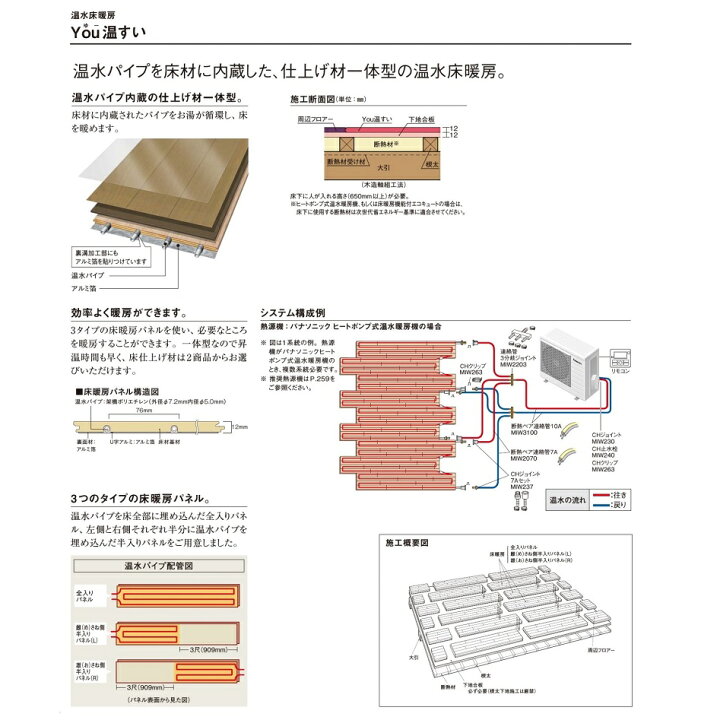 楽天市場】パナソニック 温水床暖房You温すい ベリティスフロアーS 