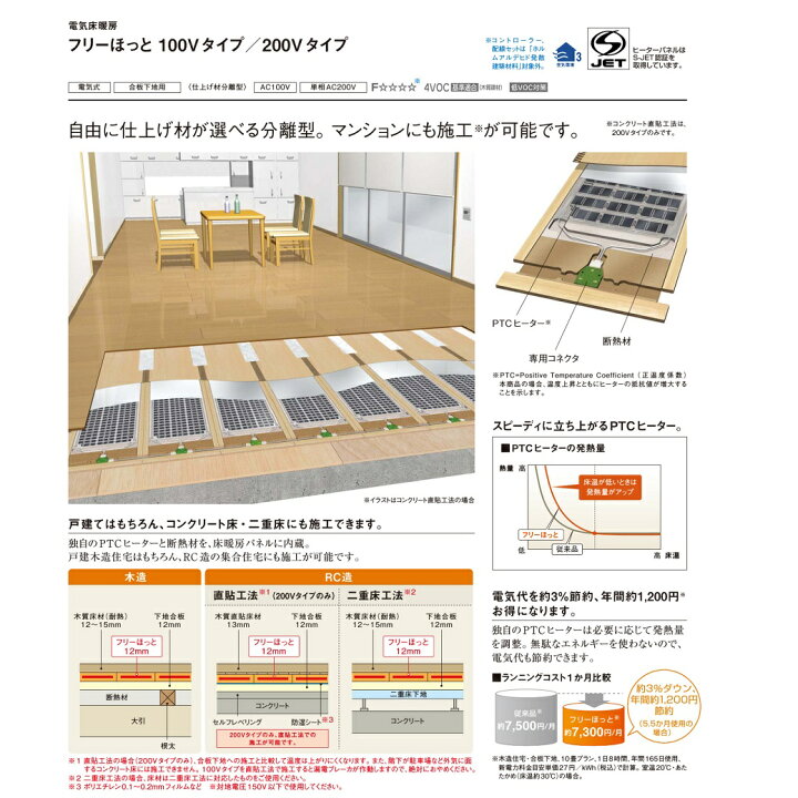 楽天市場】パナソニック 床暖房コントローラーYouほっと・フリーほっと 