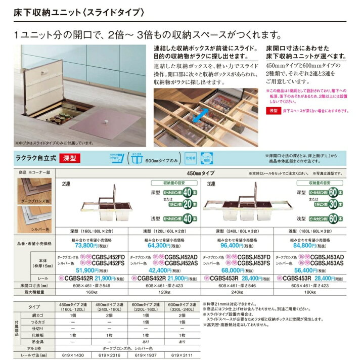 楽天市場】パナソニック 床下収納 ラクラク自立式(2連・浅型 