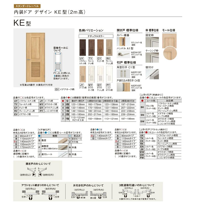 楽天市場】パナソニック ベリティス内装ドアKE型 開き戸(片開きドア/枠 