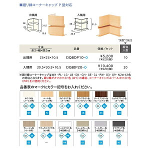 WOODONE@Ebh@암ދЖ؃R[i[LbviP^ΉjpyDQBIP20z@