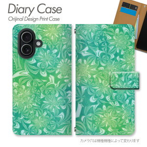 AQUOS wish3 �P�[�X �蒠�^ SH-M25 ���z�ԐA�����A�[�g �ԕ� �t���ϕ� �{�^�j�J�� ���ۉ� �A�[�g�f�U�C�� �����͗l ���z�I ���g�� �i�`������ �G�L�]�`�b�N �O���f�[�V���� �X�}�z�P�[�X �X�}�z�J