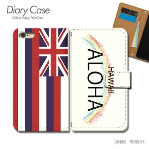 iPhone 16e P[X 蒠^ iPhone16e HAWAII C nCrXJX X}zP[X 蒠^ X}zJo[ X}z P[X 蒠 gуP[X e010602_01 nC eЋ ACtH ӂ