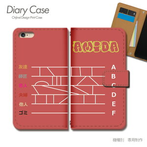 Google Pixel 8a ケース 手帳型 Pixel8a au 個性派 小ネタ コンパ ジョーク スマホケース 手帳型 スマホカバー スマホ ケース 手帳 携帯ケース e014504_04 おもしろ グーグル ぐーぐる ぴくせる