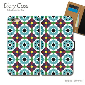 Xperia 10 II 蒠^ P[X SO-41A AxXN 􉽊w p^[  X}z P[X 蒠^ X}zJo[ e023503_02 GNXyA ؂肠 \j[