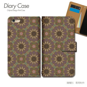 Xperia Ace II 蒠^ P[X SO-41B AxXN  􉽊w A  X}z P[X 蒠^ X}zJo[ e023704_03 GNXyA ؂肠 \j[