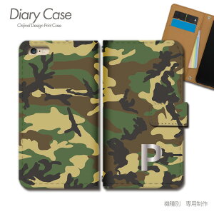 Xperia 1 II 蒠^ P[X SO-51A CjV yA p P  X}z P[X 蒠^ X}zJo[ e024604_04 GNXyA ؂肠 \j[