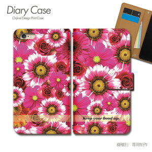 Xperia Ace II 蒠^ P[X SO-41B t[Y  C ]  X}z P[X 蒠^ X}zJo[ e028501_03 GNXyA ؂肠 \j[