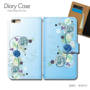 花 柄 青の人気商品 通販 価格比較 価格 Com 花 柄 青の人気商品 通販 価格比較 価格 Com
