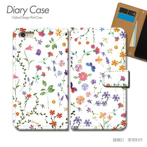 Galaxy S20 5G P[X 蒠^ SC-51A  ʐ^  Jt `E 傤 X}zP[X 蒠^ X}zJo[ X}z P[X 蒠 gуP[X e036401_05  MNV[ 炭[ vX