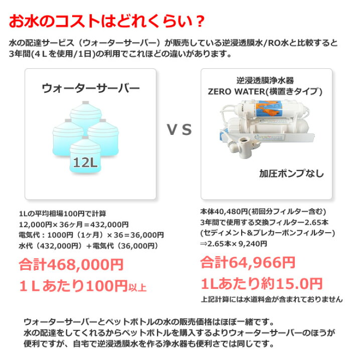 楽天市場】【送料無料】逆浸透膜浄水器（RO浄水器）ZERO WATER/横置き 