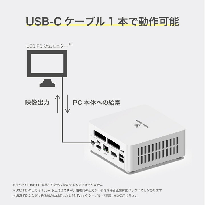 楽天市場】UN1245W-32/1T-W11Pro(12450H) [ i5-12450H / RAM:32GB 