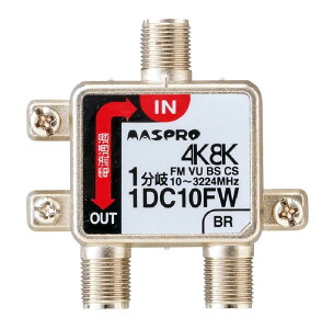 yC[OXӍՁ@|Cg2{zyN[|p3%OFFzyz}XvdH 1 3224MHzΉ p 1DC10FW