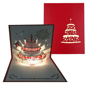 yz3Do[Xf[J[hA|bvAbvo[Xf[J[hA3w̃P[LtO[eBOJ[ho[Xf[J[hA܂肽܂ꂽnbs[o[Xf[J[hAO[eB