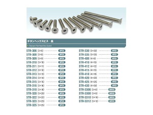 yzXNGA `^wbNXMrX 3×6 30{ STR-3306