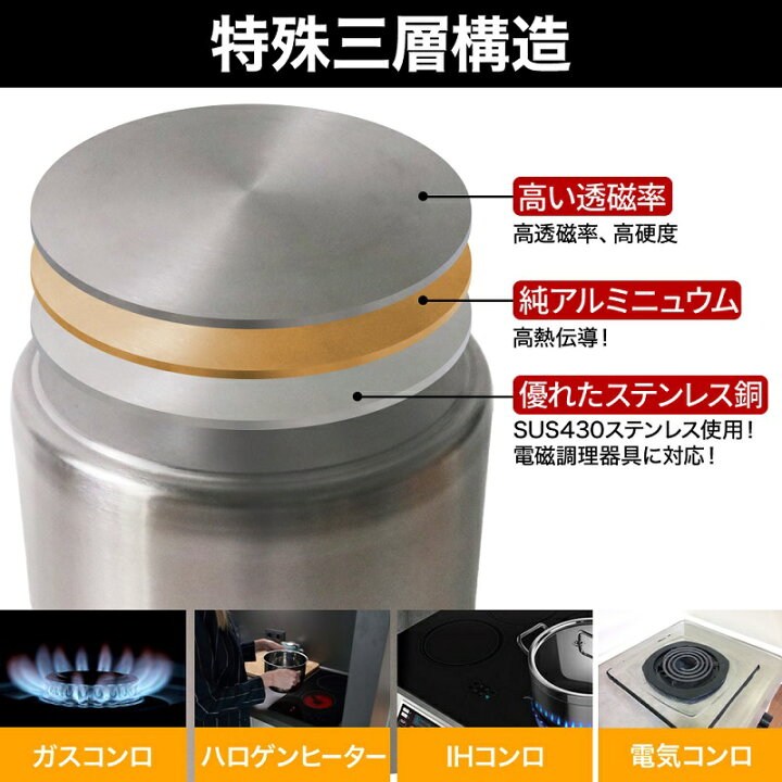 楽天市場】【 訳あり 】 IH対応 48L 40cm 寸胴鍋 業務用 ステンレス 