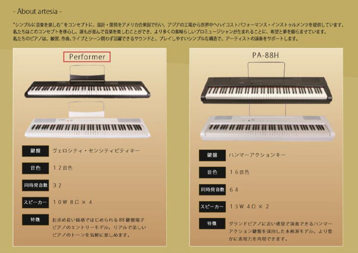 楽天市場】＜残りわずか＞【限定割引クーポン】 電子ピアノ 88鍵盤 