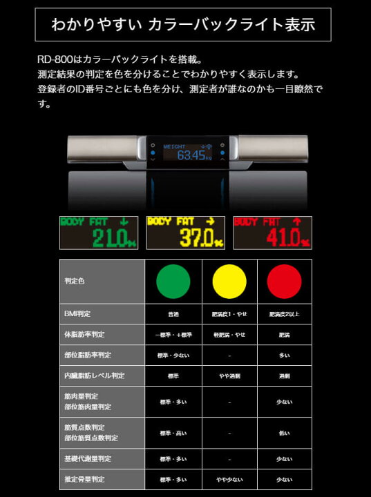 楽天市場】TANITA タニタ 体組成計 体重計 RD-800 RD-800BK 黒  