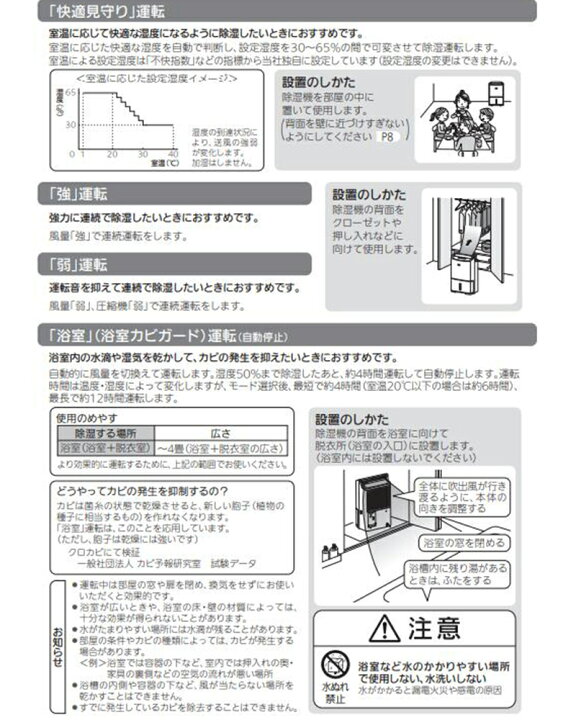 楽天市場】半額＆200円OFF≪10(金)0時～≫ 【 送料無料 】 三菱電機 