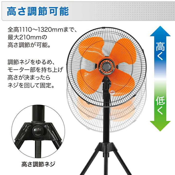 感謝価格 〔取寄〕新北九州工業 工業用扇風機フィルター 1枚入 扇風機用 A306-1B terahaku.jp