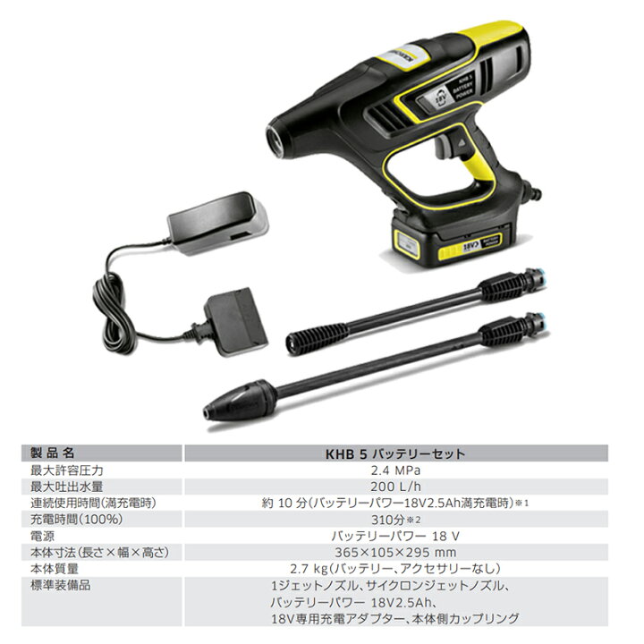 楽天市場】半額＆200円OFF≪10(金)0時～≫ ケルヒャー 高圧洗浄機 
