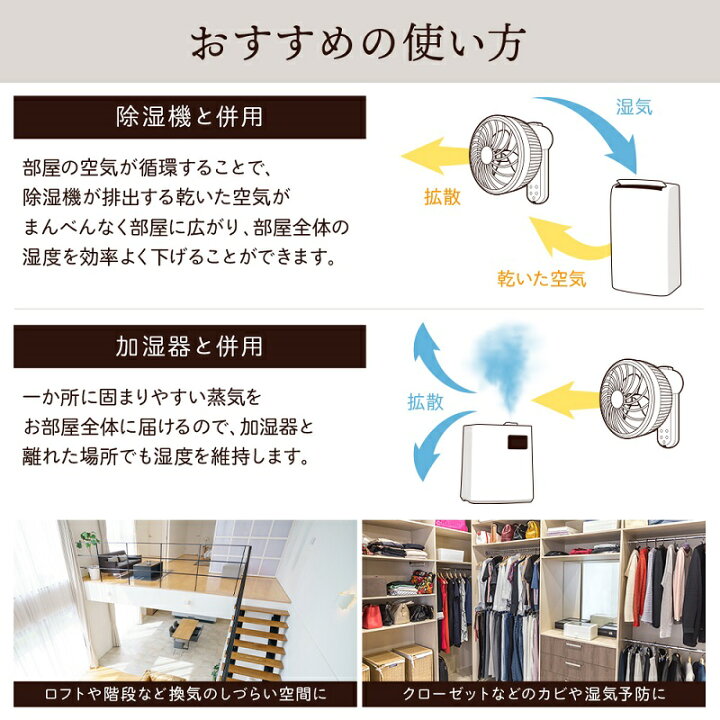 楽天市場 １００円off先着クーポン利用で4 480円 10 土 限定 1年保証 サーキュレーター 扇風機 壁掛け 360度 壁掛サーキュレータ 壁掛扇風機 首振り 換気 梅雨 部屋干し 回転 壁 冷房 暖房 壁掛け扇風機 360 回転 扇風器 壁掛けサーキュレーター 首振り おしゃれ
