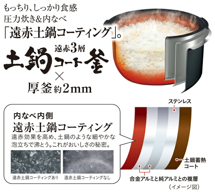 楽天市場】TIGER タイガー 圧力IH炊飯器 JPV-C180 一升 10合 グロス 