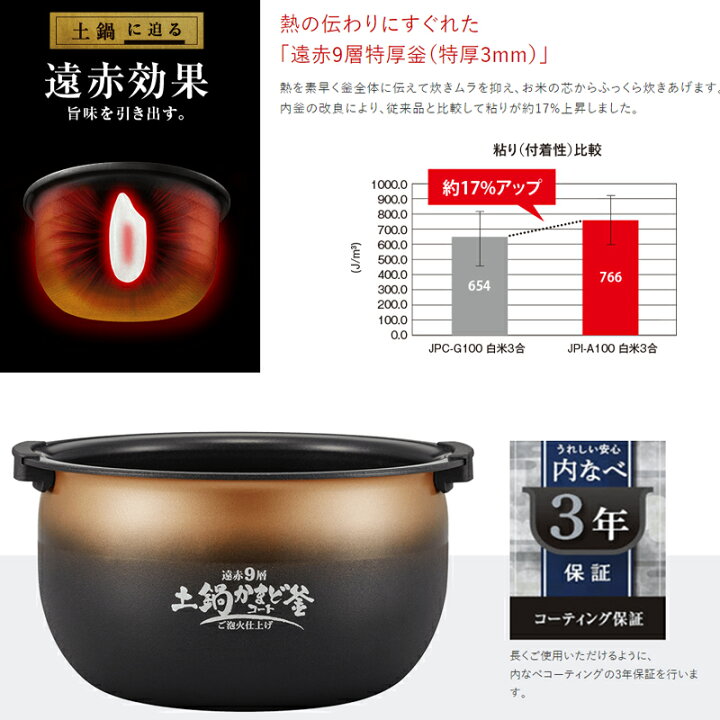 楽天市場】半額＆5％OFF≪15(水)0時〜≫ 炊飯器 5合 5合炊き タイガー 