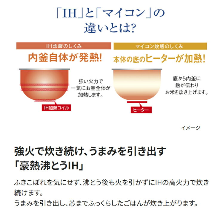 楽天市場 炊飯器 5 5合 象印 Ih炊飯ジャー 5 5合炊き 極め炊き Nwvh10 Ta ブラウン ご飯 白飯 豪熱沸騰ih Ih炊飯器 新生活 2合 3合 4合 5合 麦ごはん 硬さ 硬さ調整 ふつう やわらかめ かため 保温 保温機能 お手入れ 白米 黒まる厚窯 ステンレス 内ぶた 内蓋 洗える