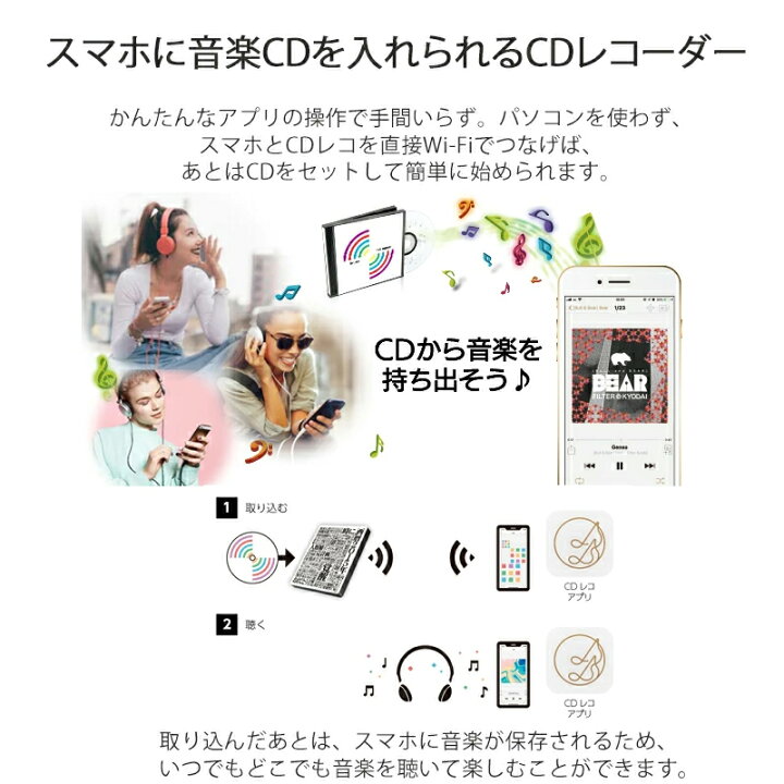 楽天市場】【 限定セット 】 エヴァンゲリオン スマホ CDレコーダー CD 