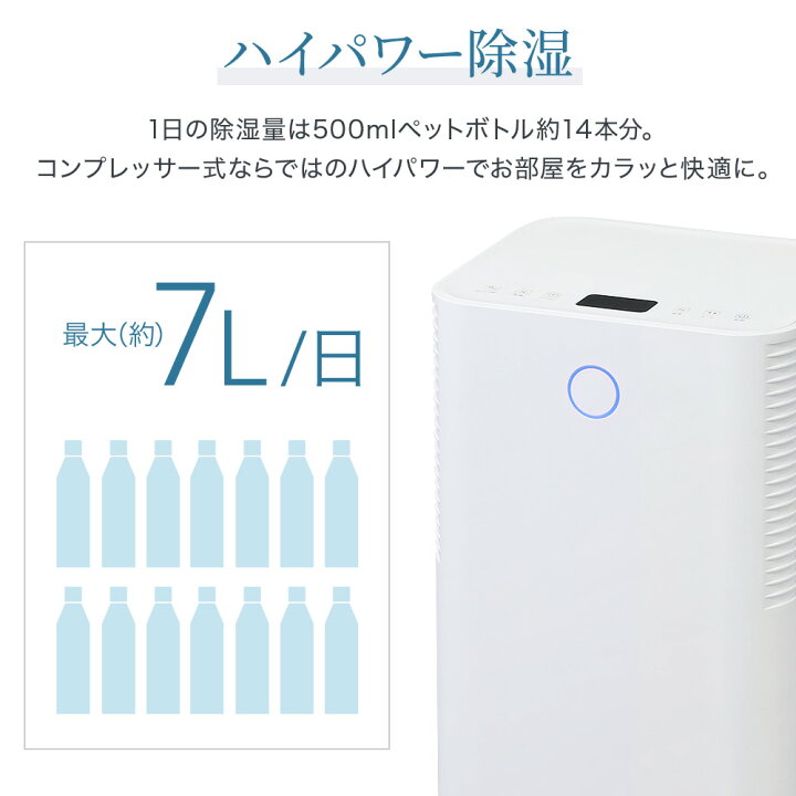 楽天市場】半額＆200円OFF≪10(金)0時～≫ マイナスイオンモード 