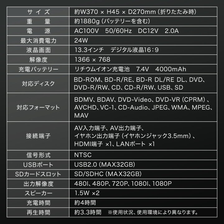 楽天市場】【 半額 ＆ 500円OFF☆31日20時～ 】 大画面 ポータブルdvd 