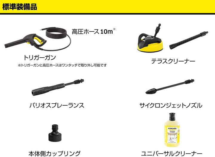 楽天市場】【正規代理店】 【 3年保証 】 東日本 高圧洗浄機 高圧洗浄 