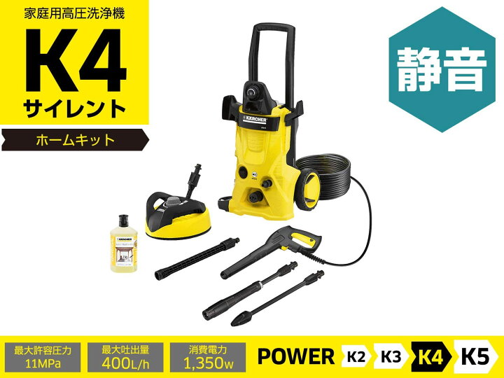 楽天市場】【正規代理店】 【 3年保証 】 西日本 高圧洗浄機 高圧洗浄 
