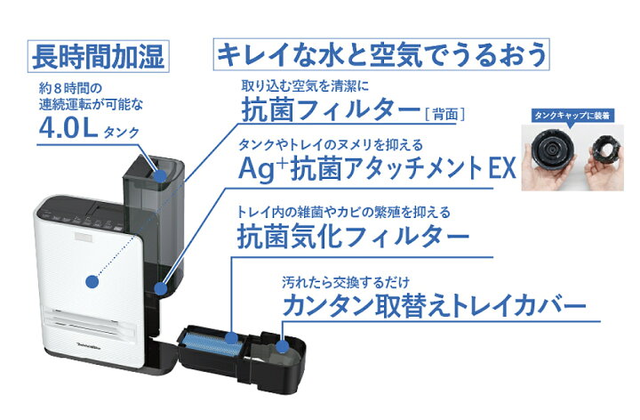 楽天市場】【 限定割引クーポン 】本日23:59迄 【 3年保証 】 ダイニチ 