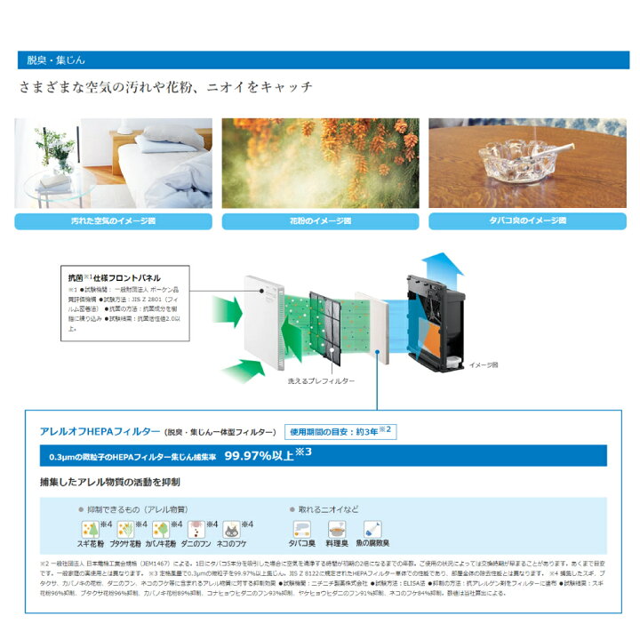 楽天市場】＜本日23:59まで＞【限定割引クーポン】 加湿空気清浄機 