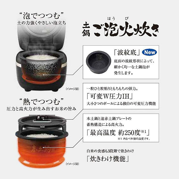 楽天市場】タイガー 炊飯器 5合炊き 圧力 ih おいしい 5.5合 5合 