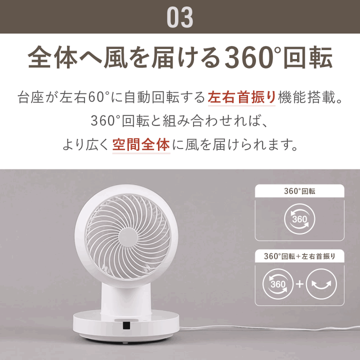 値下げしました！早割！360° 回転　丸洗い可能サーキュレーター 楽天市場】【 500円オフ☆4,980円⇒4,480円 4日～ 】 360°回転＋