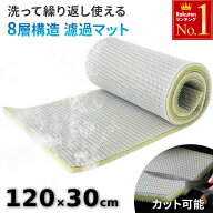 「半額」先着クーポン＜本日23:59まで＞ ろ過 ウールマット 120×30cm 水槽 8層 ろ過マット 水槽フィルタ…