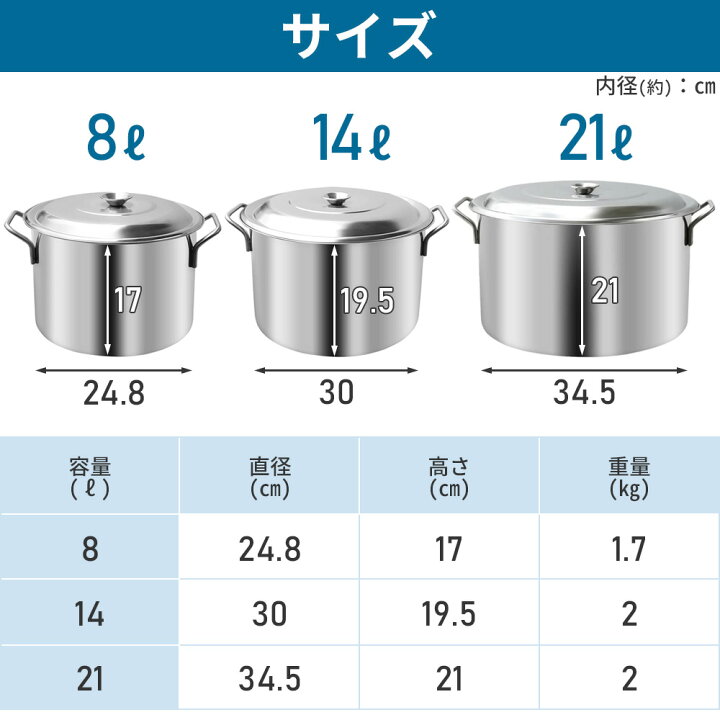 楽天市場】半額＆5％OFF≪15(水)0時〜≫ 寸胴鍋 ステンレス 30cm 25cm 