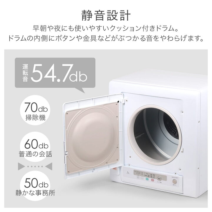 楽天市場】半額＆200円OFF≪10(金)0時～≫ 日本製 【 ヒーター＆風 