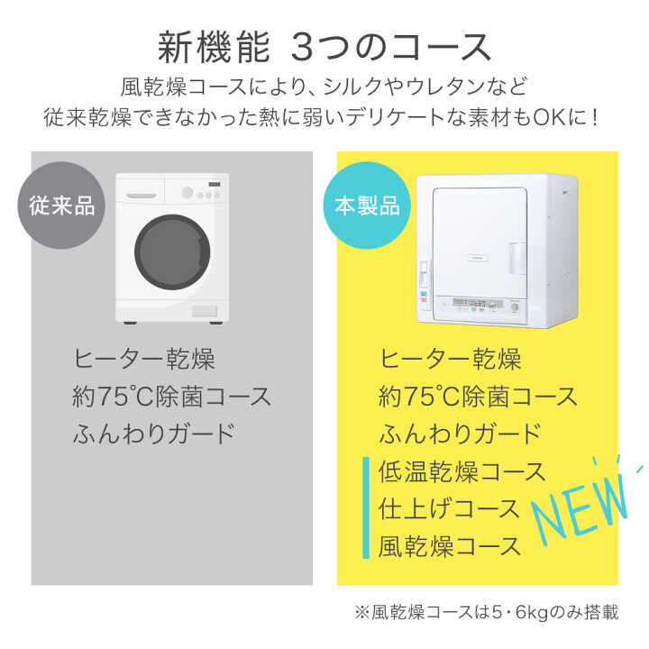 楽天市場】日本製 【 ヒーター＆風乾燥 】 日立 衣類乾燥機 乾燥機 除 
