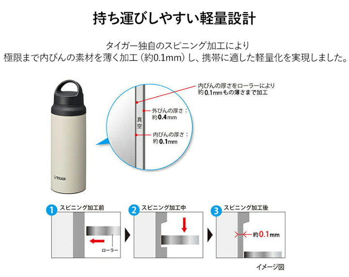 楽天市場 先着クーポンで4180円 23日限定 Tiger 水筒 真空断熱ボトル ステンレスボトル タイガー魔法瓶 0 8l 800ml マグ パッキン 子供 大人 魔法瓶 ボトル ステンレ オレンジ ホワイト クリーム オフホワイト Mcz S080 Mcz S080xz Mcz S080te Mcz S080cz