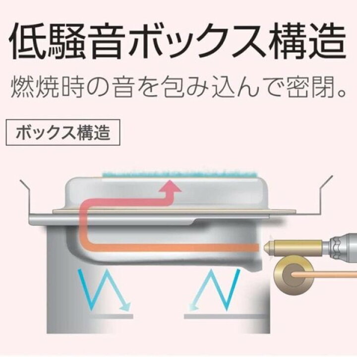 楽天市場】＜本日23:59まで＞【限定割引クーポン】 ヒーター ファン 