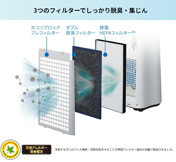 楽天市場】＜本日23:59まで＞【限定割引クーポン】 SHARP PM2.5 対応 